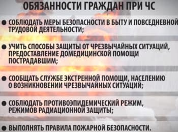 "Donbas. Realities": Emergency situation mode